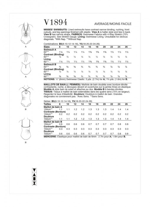 V1894 VOGUE Schnittmuster Badeanzug