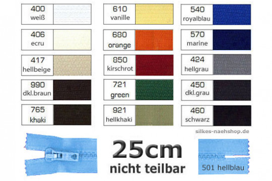 Reißverschluß für Taschen 25cm