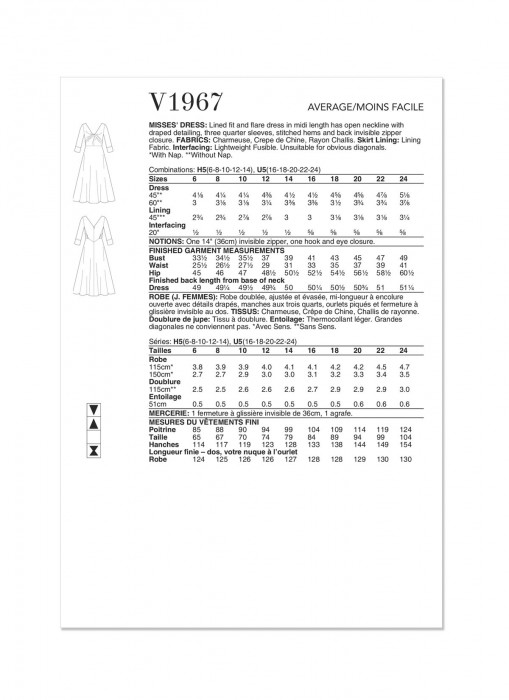 V1967 VOGUE Schnittmuster Designerkleid