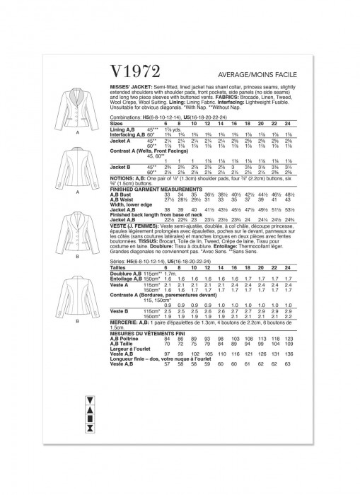 V1972 VOGUE Schnittmuster Blazer Jacke