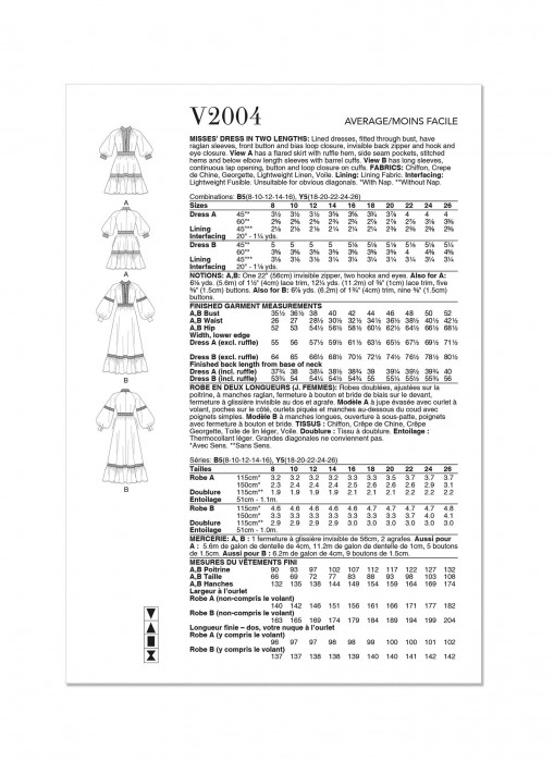 V2004 VOGUE Schnittmuster Kleid