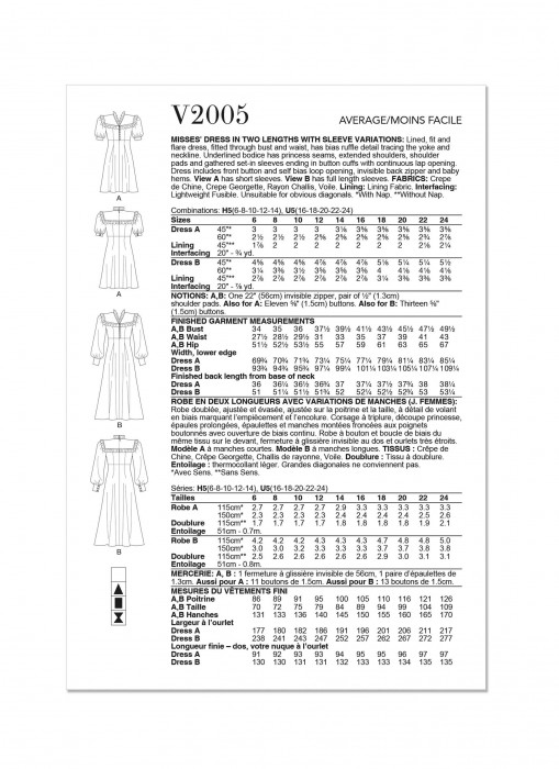 V2005 VOGUE Schnittmuster Kleid im Romantiklook