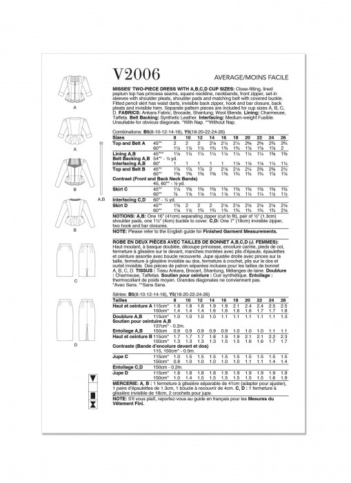 V2006 VOGUE Schnittmuster Kostüm